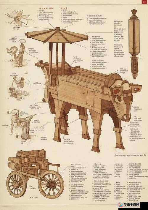 诸葛亮发明的交通工具
