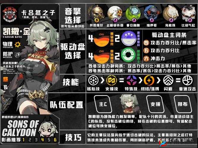 DBsystem龙之气息新手角色推荐与全角色培养获得攻略，资源管理的艺术