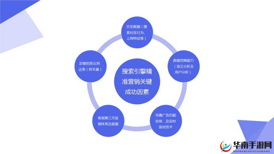 成品人和精品人怎么做推广:探索有效途径与策略