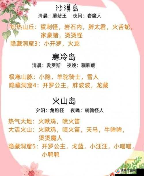 开拓神秘岛生存道具调理锅怎么研究？调理锅解锁条件一览