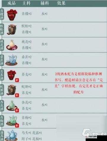 江湖悠悠怎么防止偷酒 攒酒攻略分析