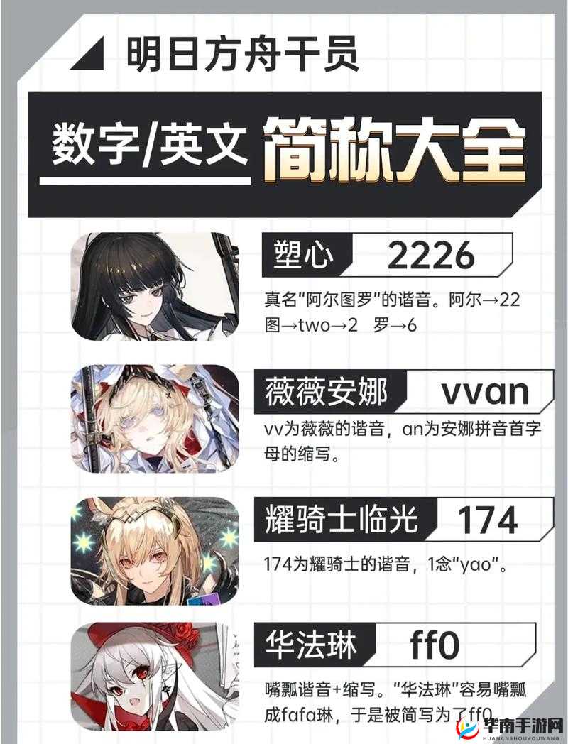 明日方舟绝境作战三星通关攻略与通关角色推荐