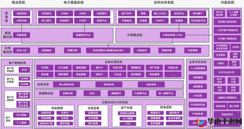 是收集JY 系统：探索其独特功能与应用价值
