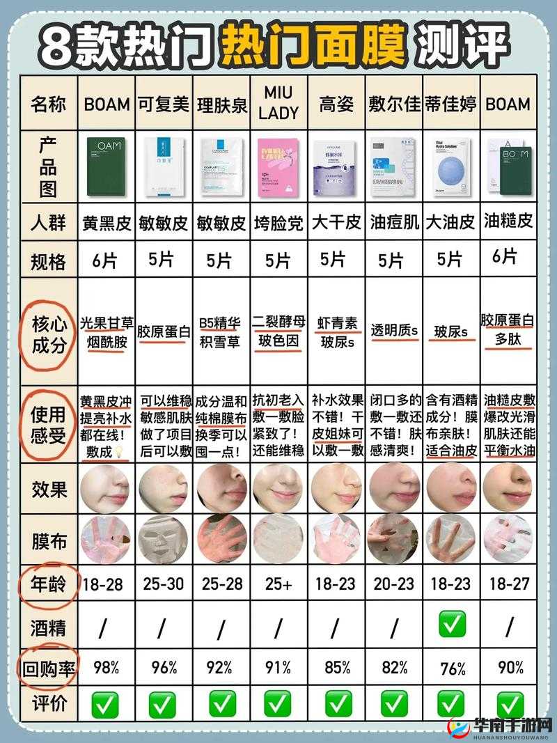 上面一边亲下一边面膜是什么材质,揭秘材质奥秘