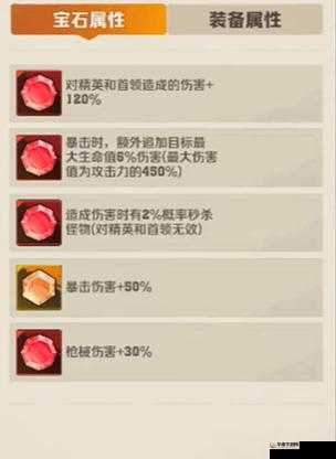 王者荣耀无限大乱斗全部宝石效果汇总 最强宝石推荐