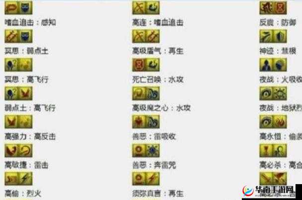 梦幻西游三维版熬摩昂打法技巧与技能应对分析