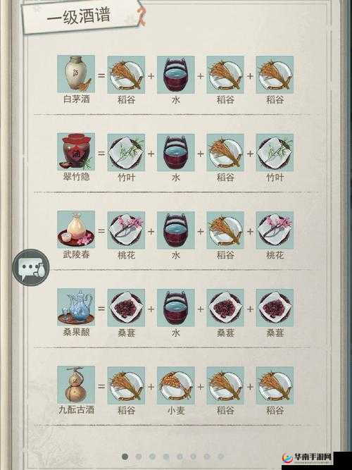 江湖悠悠桑葚酒，用途广泛与制作秘籍