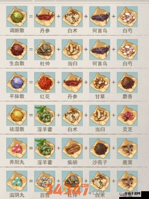 江湖悠悠全部药方配方汇总及材料获取途径一览