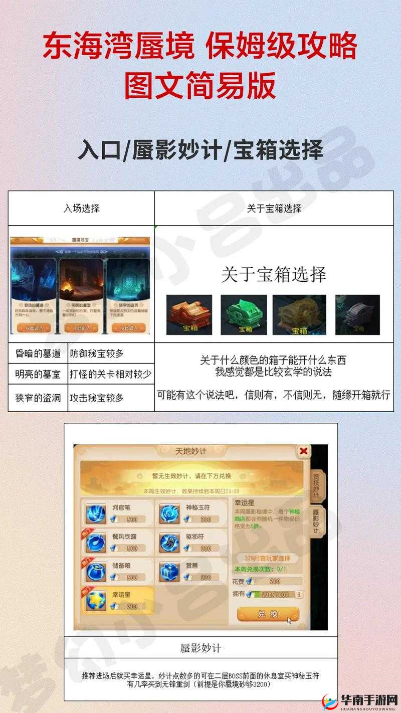 梦幻西游三维版妖风打法技巧与东海妖风BOSS攻略的深度解析