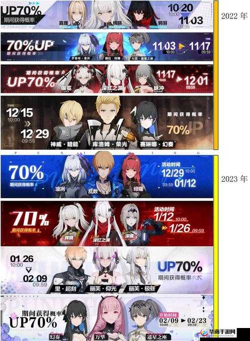 战双帕弥什UP池抽卡攻略,抽哪个卡池最好