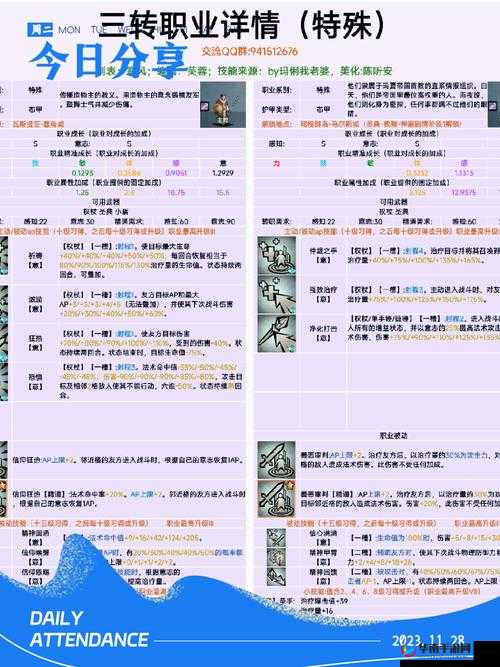 诸神皇冠百年骑士团精金怎么获得？杂货铺购买值不值？