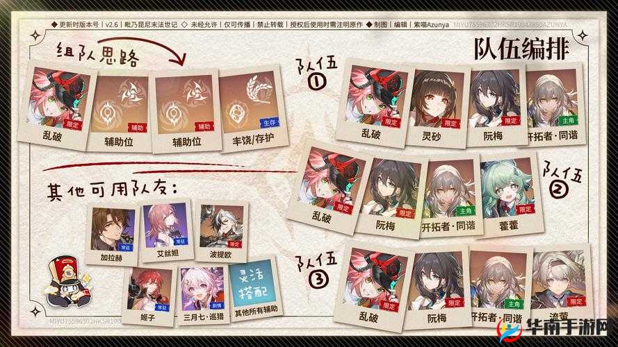 绯红之境穹落厉不厉害？穹落阵容搭配攻略