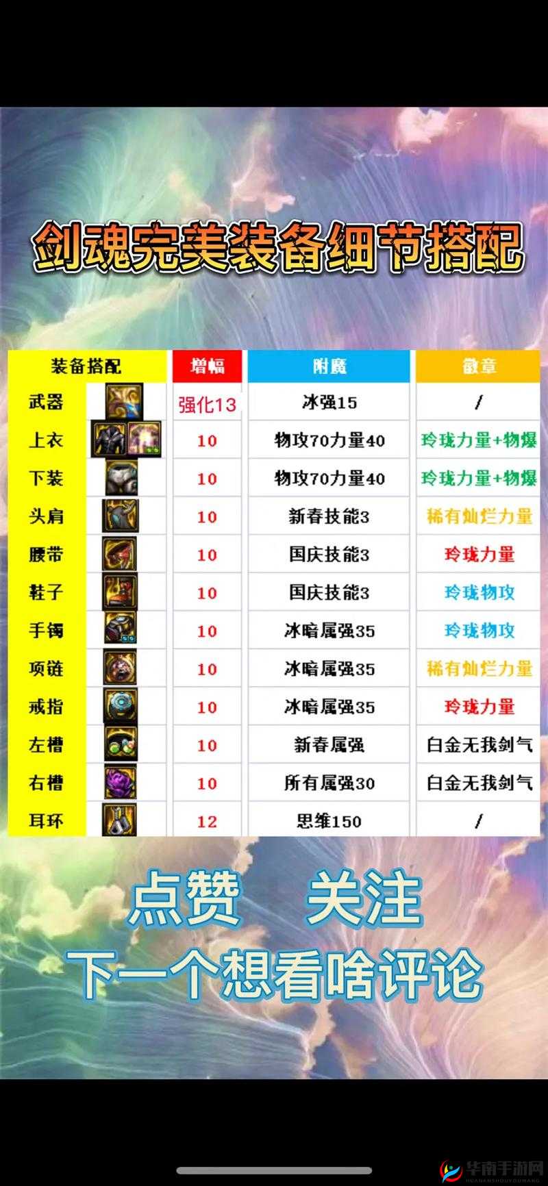 奥拉星手游曹焱兵厉不厉害?曹焱兵装备特性搭配攻略