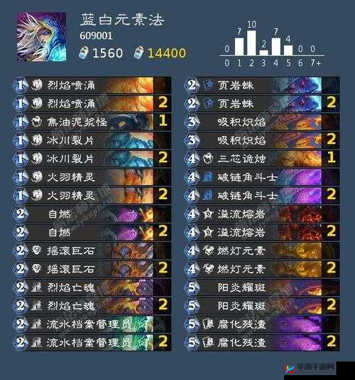 炉石传说巨龙降临奥秘猎卡组最新搭配与攻略