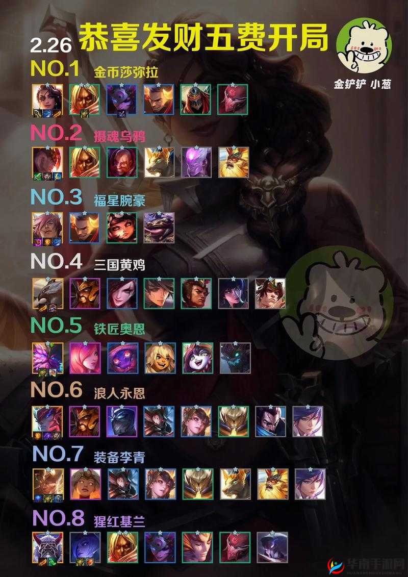 绯红之境前排肉盾唤灵推荐及前排唤灵阵容装备搭配攻略