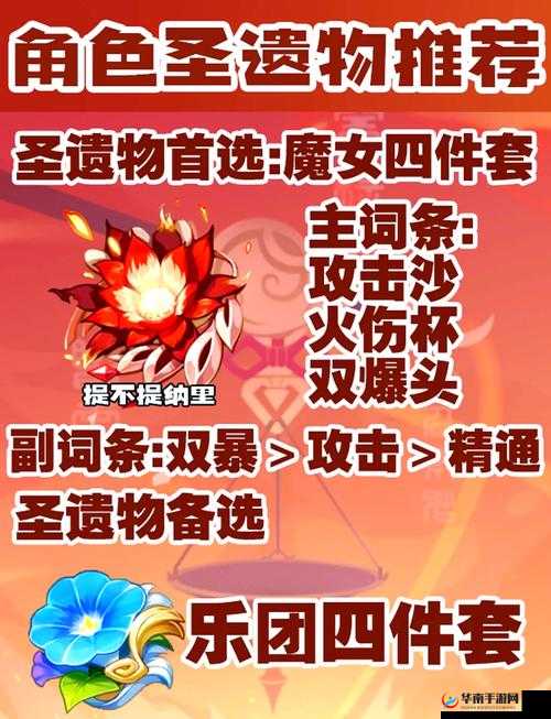 绯红之境新手唤灵培养推荐与新手唤灵阵容选择攻略