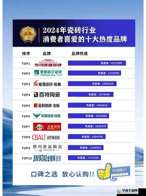 2024 年天堂国精产品引领行业新高度