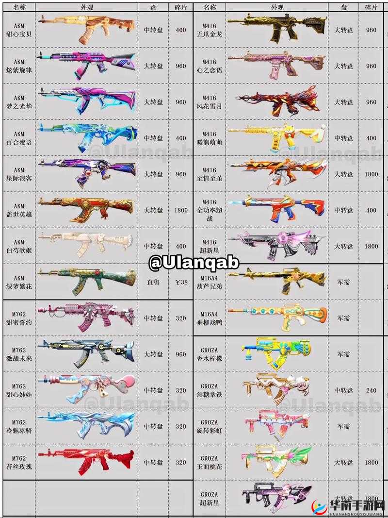 和平精英特种作战兵种全解析