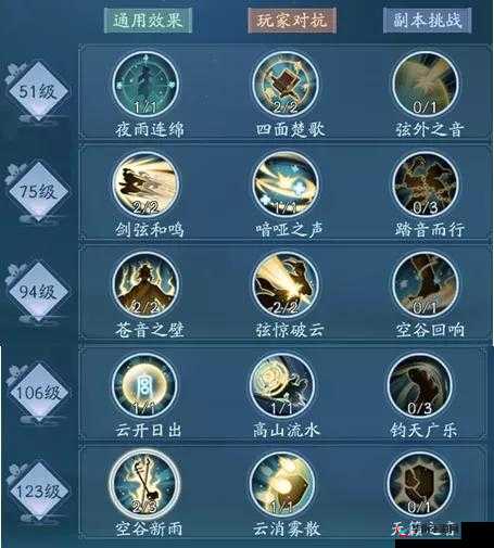 新笑傲江湖新手门派推荐与新手门派武学选择攻略