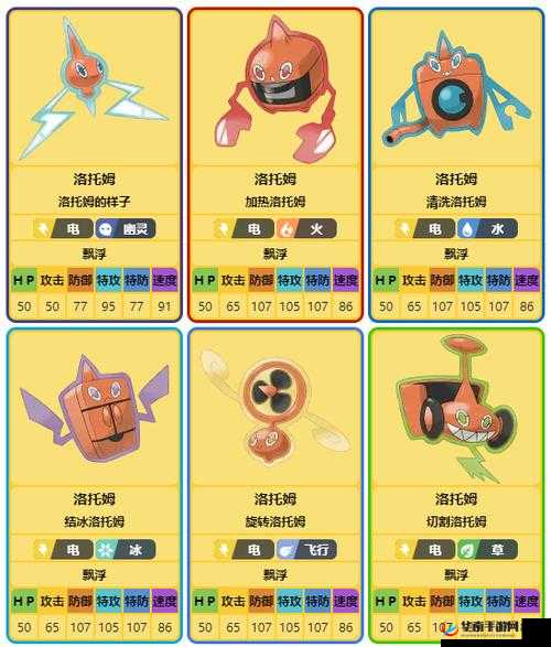 宝可梦剑盾洛托姆哪个形态最实用?洛托姆全形态汇总及其资源管理技巧
