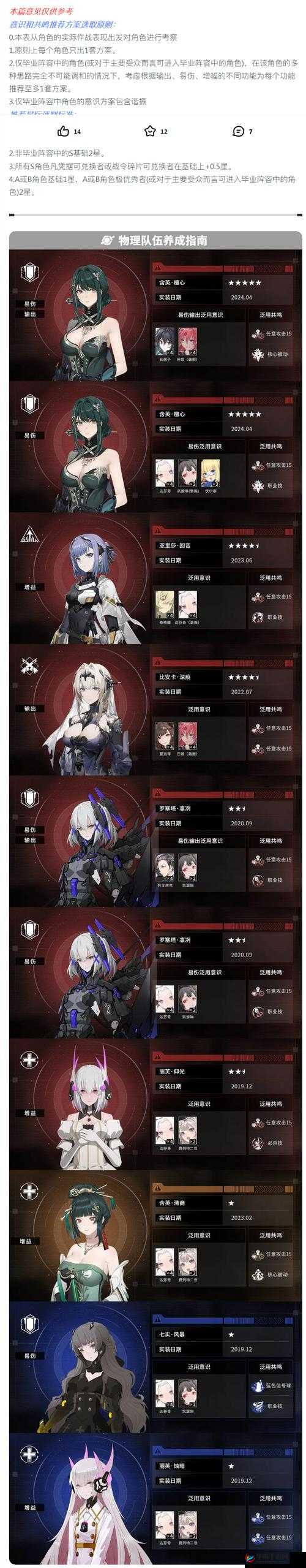 战双帕弥什隐藏剧情探索,解锁游戏深层魅力的钥匙