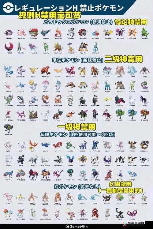 宝可梦剑盾雷鸟海兽攻略,雷鸟海兽特性选择分析