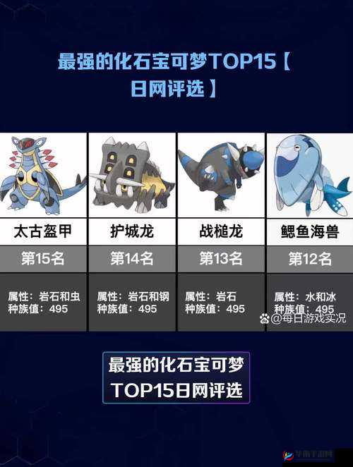 宝可梦剑盾全化石宝可梦攻略，化石宝可梦培养分析在资源管理中的重要性及策略