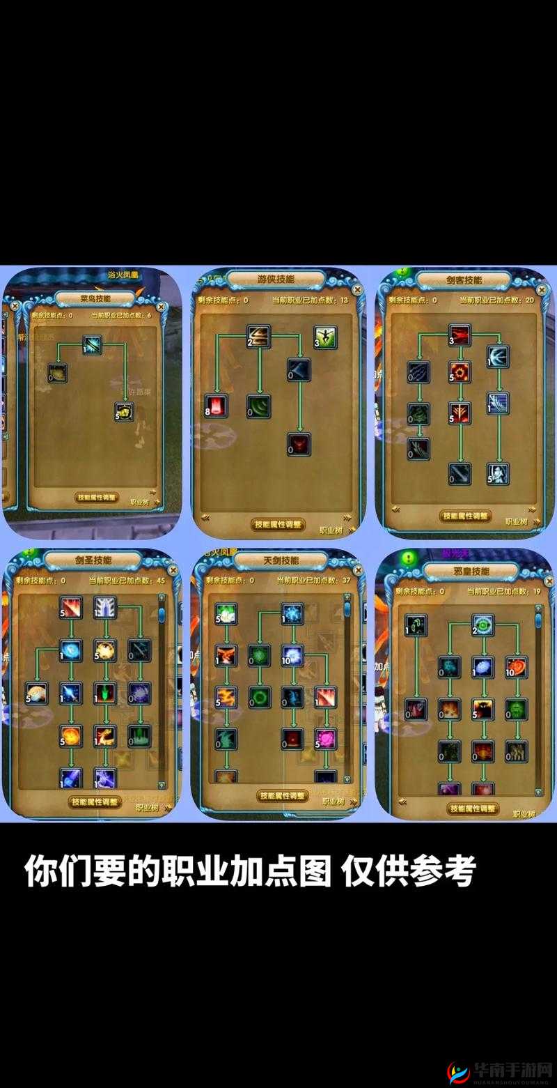 念拳师斗技场称雄，技能加点全攻略