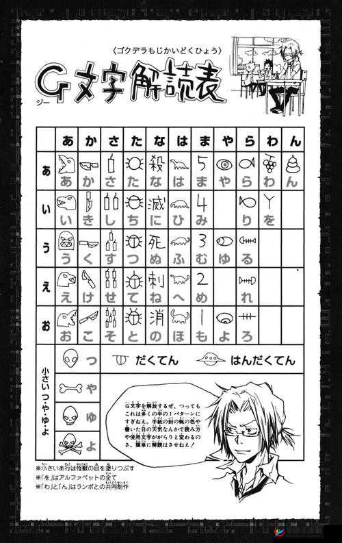 家庭教师手游狱寺隼人值不值的培养？狱寺隼人阵容搭配全解析