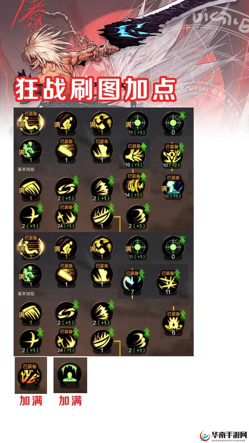 猎人手游狂战士，强度解析与技能加点秘籍