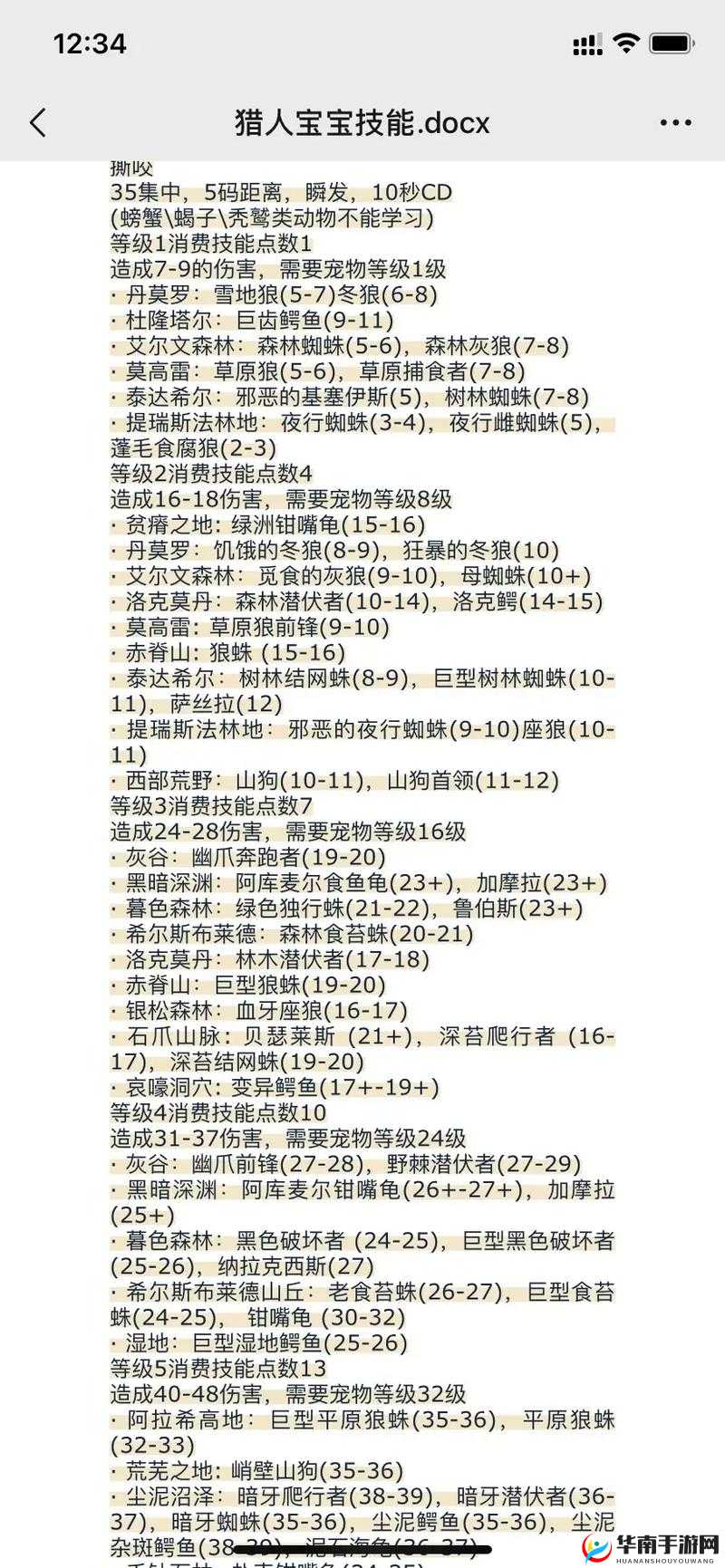 猎人御水师技能加点全攻略