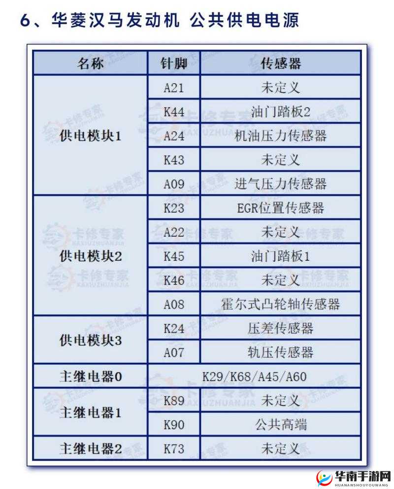 17c14.cv 相关内容详细介绍及分析