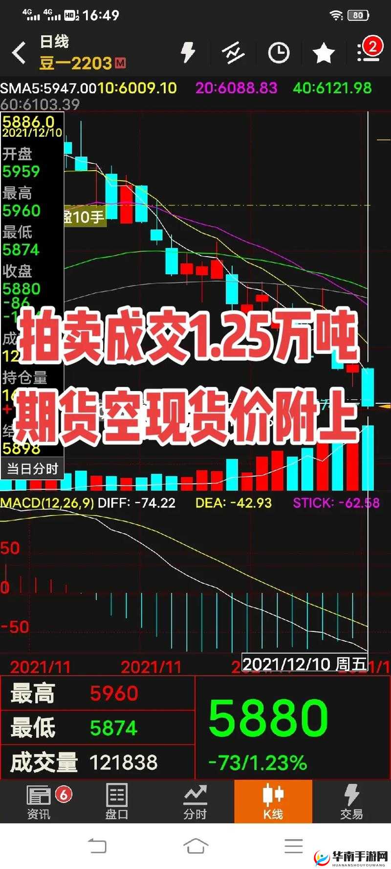大豆行情网免费网站下载：提供最新最全的大豆资讯