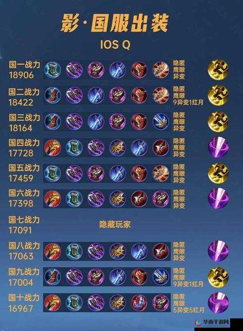 花与剑影月最强铭文搭配推荐