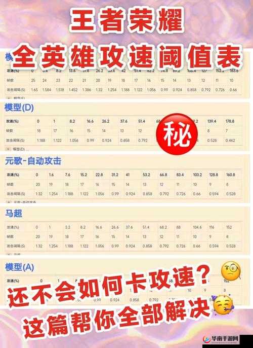 花与剑，全角色铭文搭配深度解析