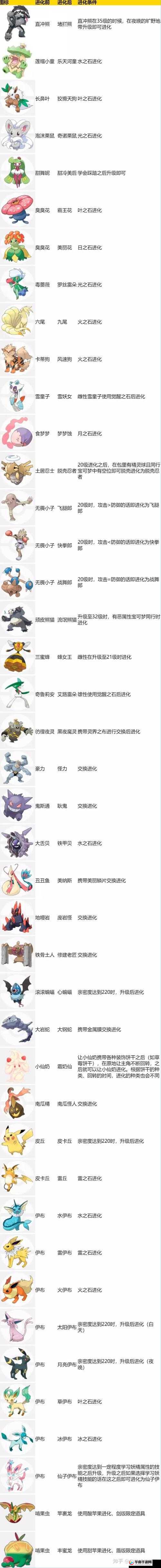 宝可梦剑盾全部宝藏获得方法汇总