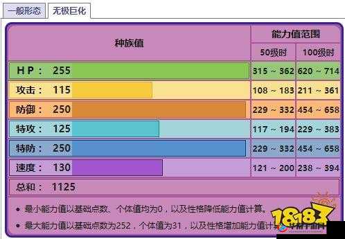 宝可梦剑盾无极汰那，获取攻略大揭秘