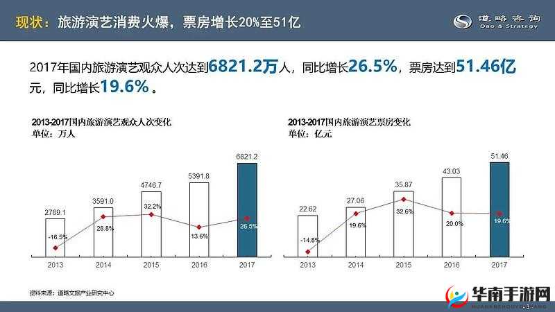 亚洲射情现状及发展趋势分析探讨