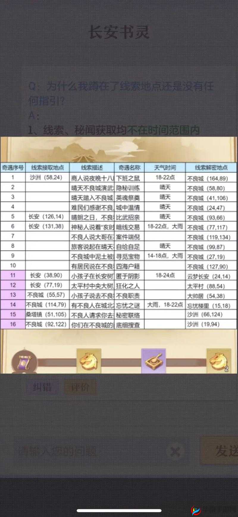 长安幻世绘公会占领玩法攻略技巧