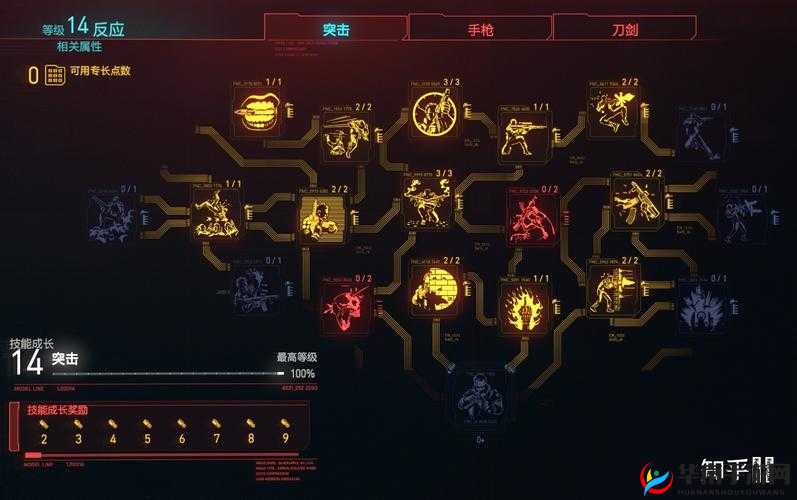 Disorder告死天使，武器与天赋搭配的极致艺术