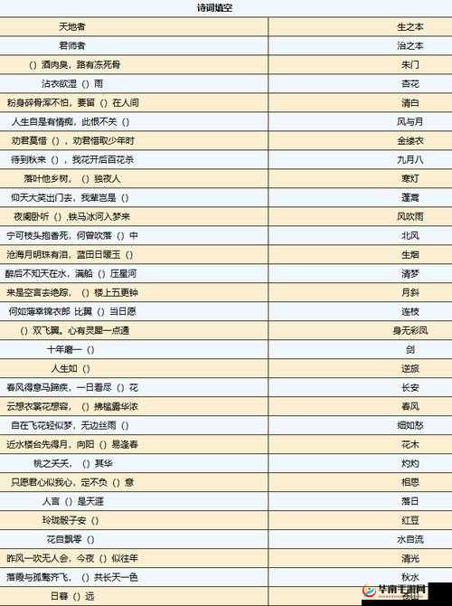 烟雨江湖元引归心诀答题攻略汇总