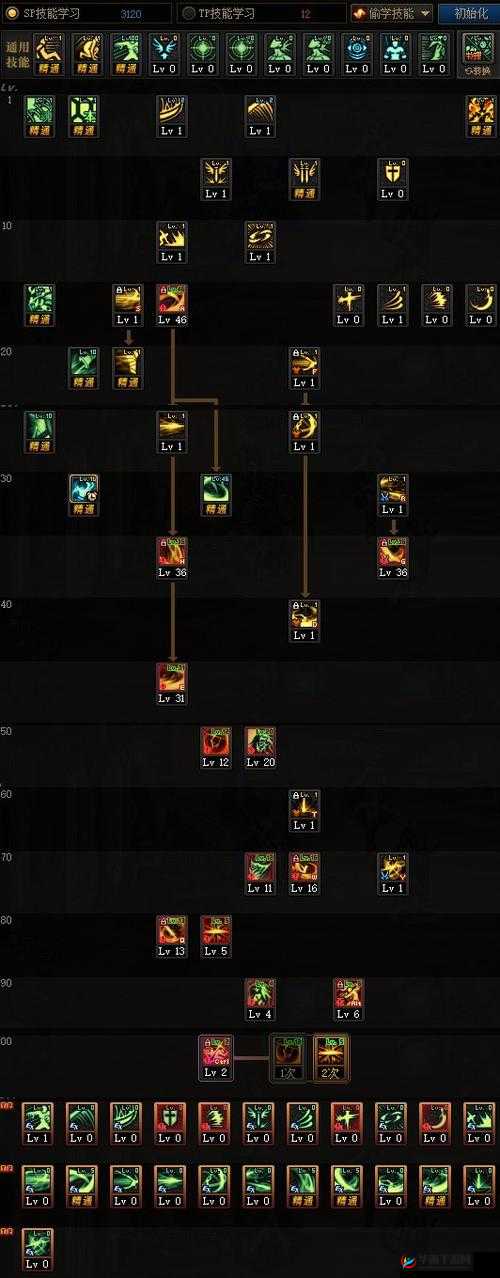 花与剑影月，解锁最强境界加点秘籍