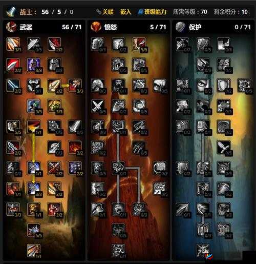 Disorder大黑天最佳武器天赋推荐