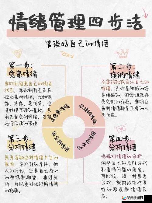 江湖悠悠情绪值怎么提高，资源管理、高效技巧与避免浪费