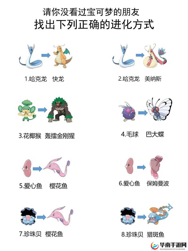 宝可梦剑盾通讯进化宝可梦汇总