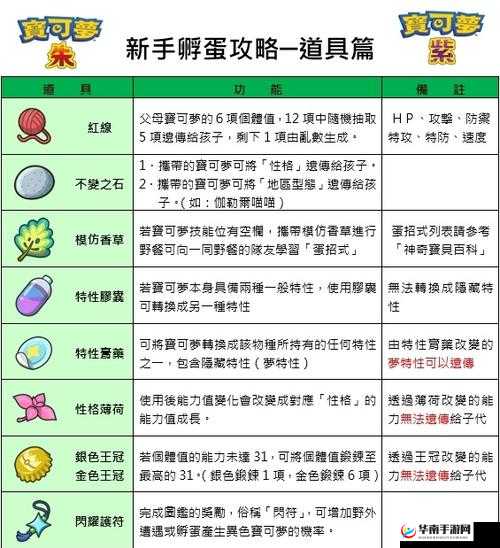 宝可梦剑盾孵蛋攻略详解