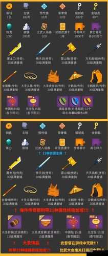 我功夫特牛饰品装备获得途径全解析