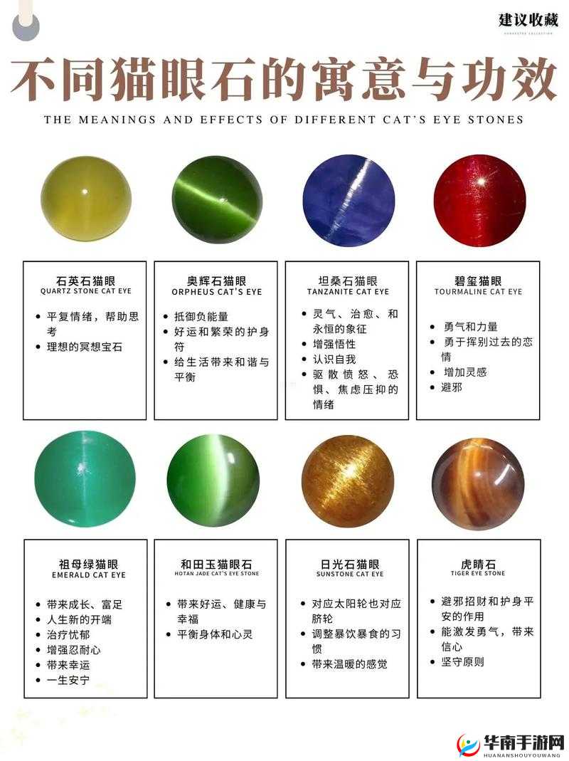 猫眼石的神秘魅力与采集探索