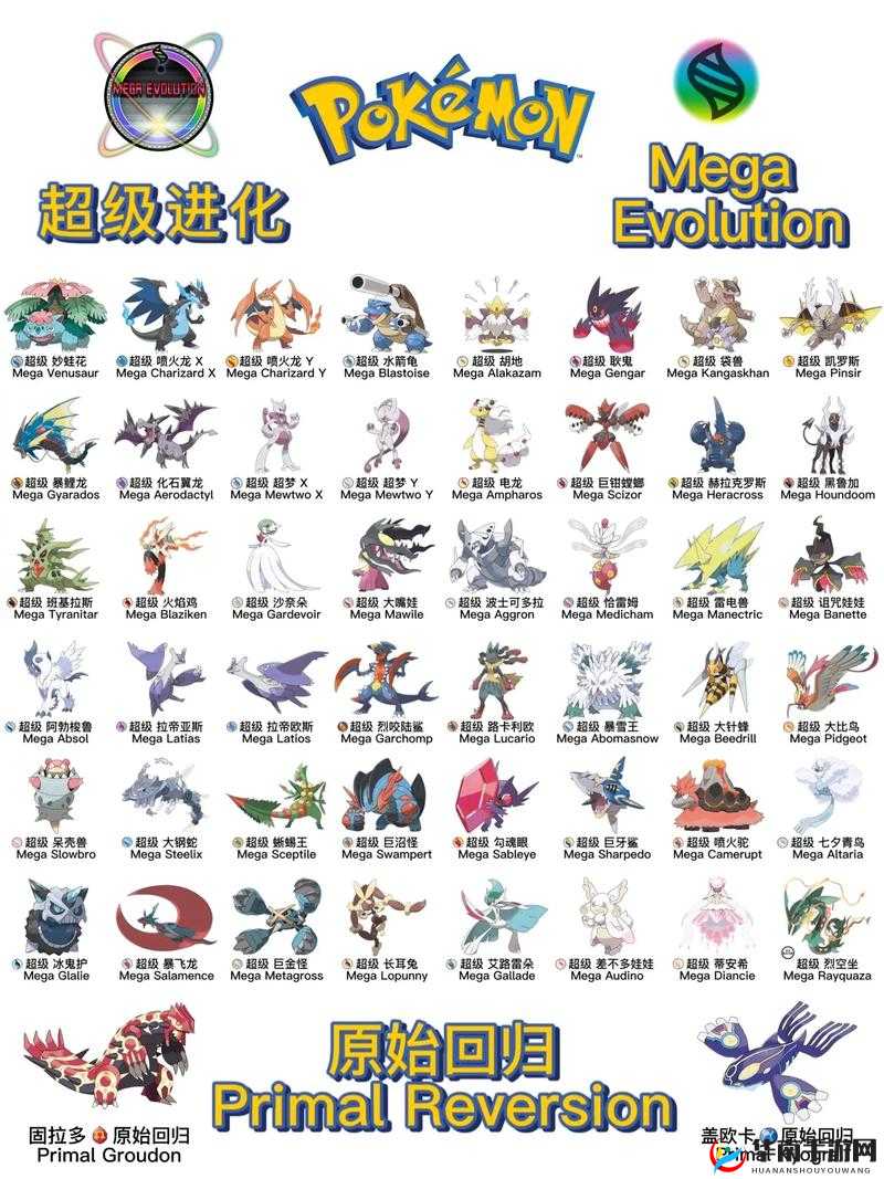 宝可梦剑盾宝可梦全部特殊进化汇总