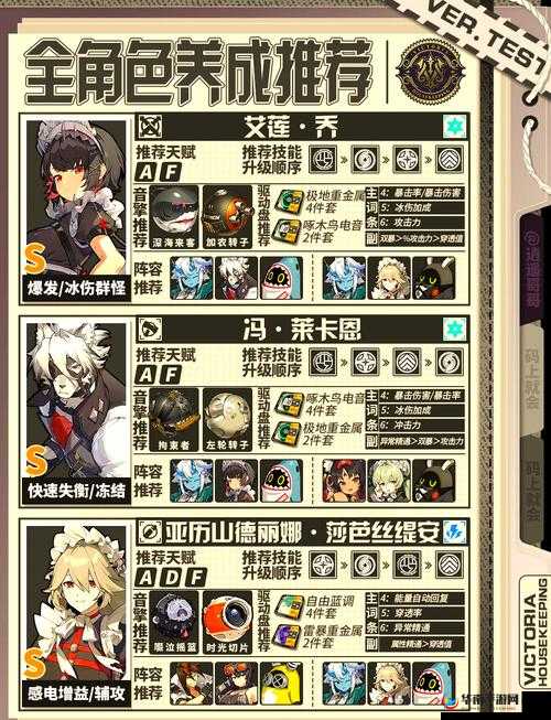 双生视界，打造坚不可摧的防线——防御角色培养全攻略